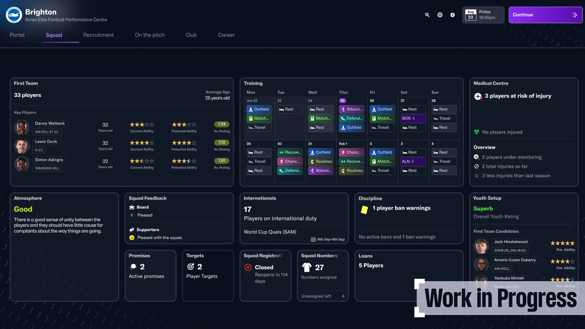 Will Football Manager 25 Have a Beta