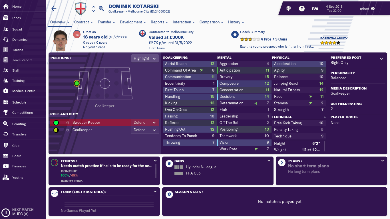 Melbourne City FM19 Melbourne City FM19