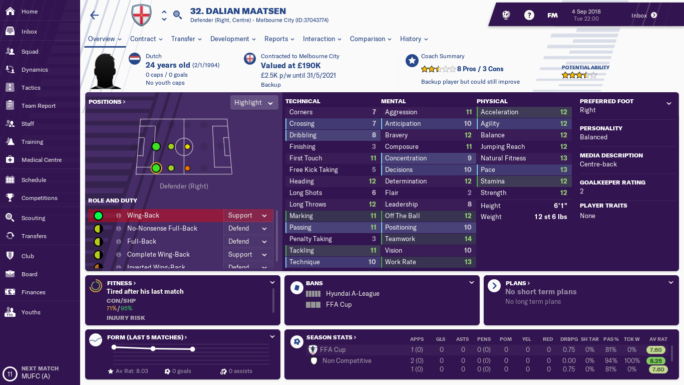 Melbourne City FM19 Melbourne City FM19