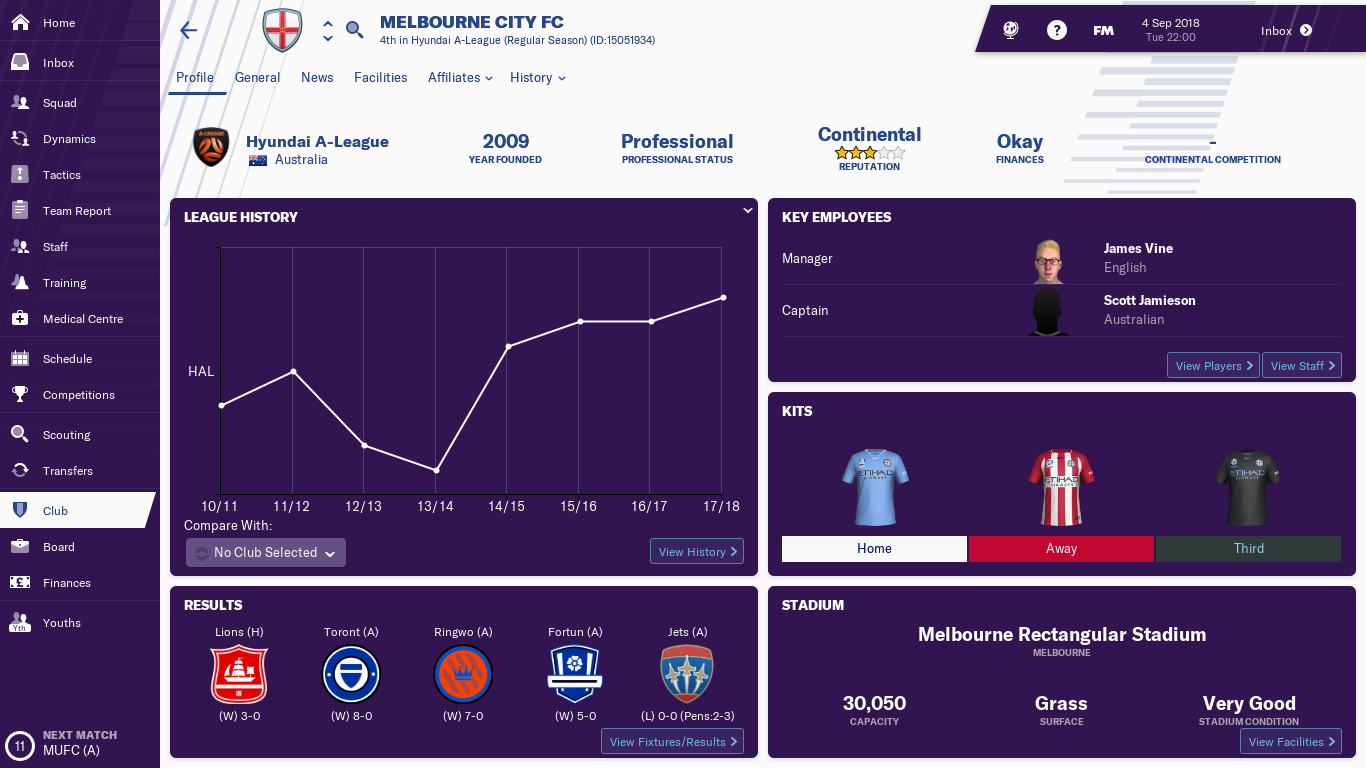Melbourne City FM19 Melbourne City FM19